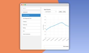 SupportCandy Reports